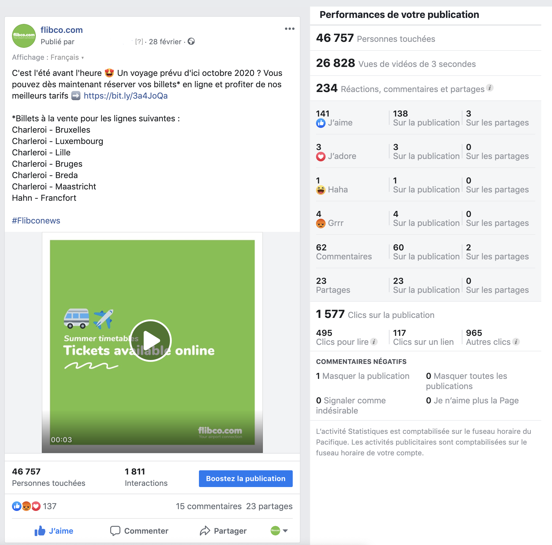 Communication & advertising