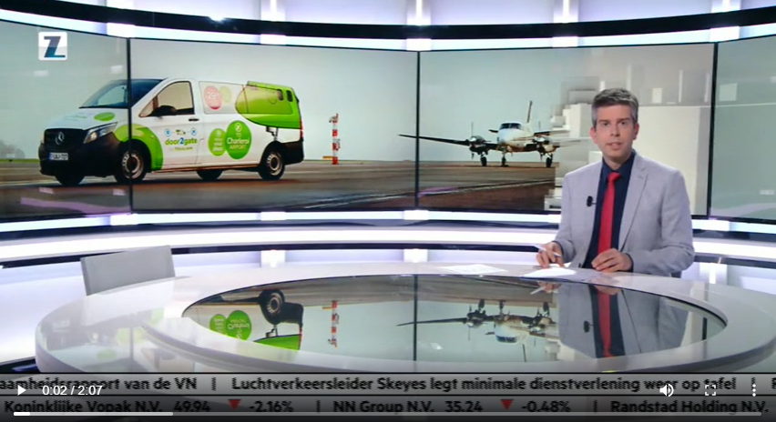 flibco.com in Kanaal Z