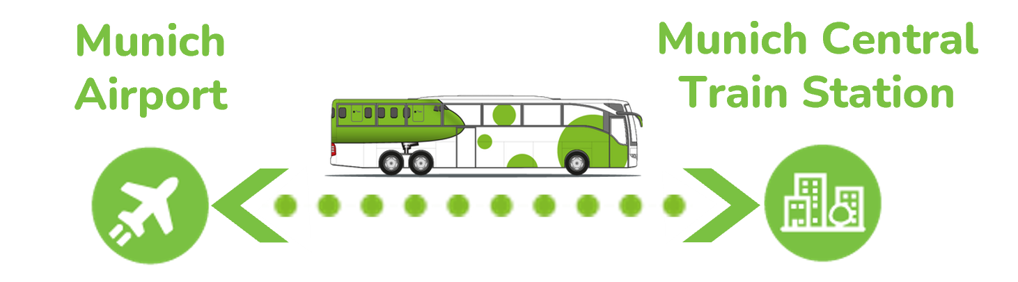 Bus between Munich Airport and Munich Central Station